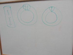 Grease board drawings illustrate the closure technique.